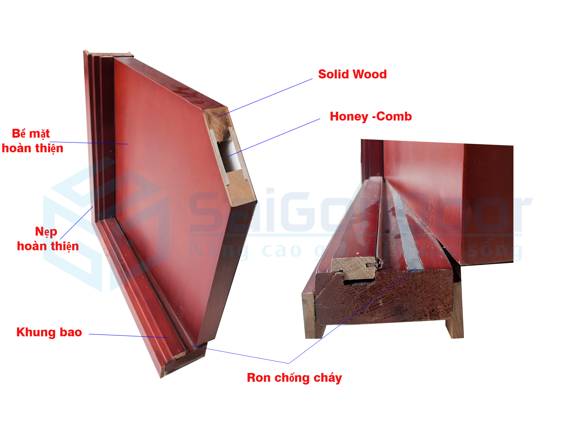 Mẫu góc cửa gỗ chống cháy dùng vật liệu chống cháy mới